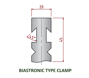 Biastronic Type Clamp