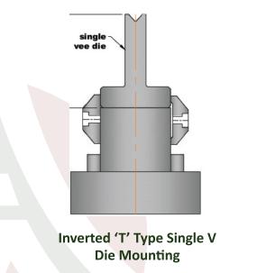 Inverted ‘T’ Type Single V Die Mounting