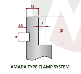 Amada Type Clamp System