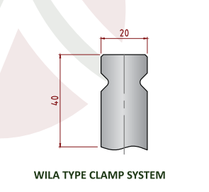 Wila Type Clamp System